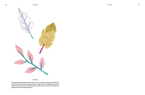 15-minute Art Drawing: Learn how to Draw, Colour and Shade