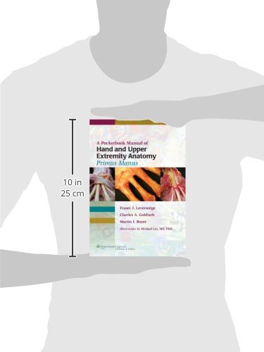 A Pocketbook Manual of Hand and Upper Extremity Anatomy: Primus Manus