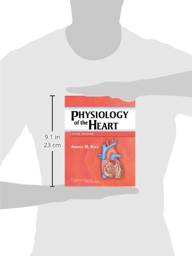 Physiology of the Heart