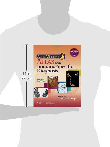Aunt Minnie's Atlas and Imaging-Specific Diagnosis