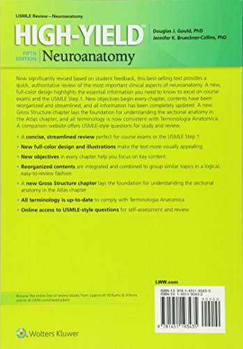 High-Yield Neuroanatomy (High-Yield Series)