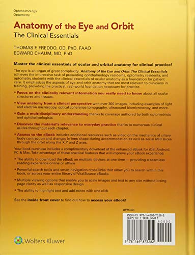 Anatomy of the Eye and Orbit: The Clinical Essentials