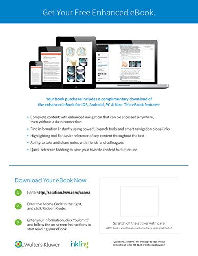 Shoulder Arthroscopy