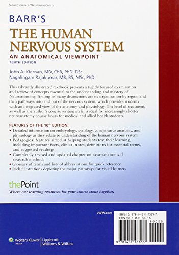 Barr's The Human Nervous System: An Anatomical Viewpoint